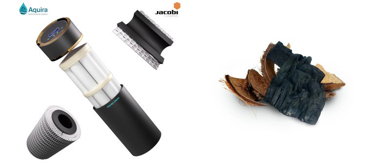 Cấu tạo tinh gọn lõi lọc tổng Aquira