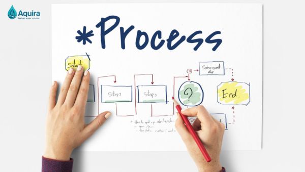 Quy trình lắp đặt & bảo trì hệ thống lọc tổng đầu nguồn