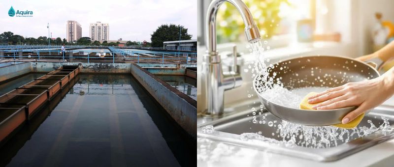 Vì sao nhà phố cần hệ thống lọc tổng