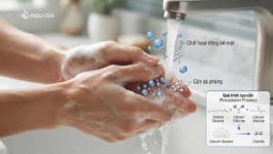 Sự kết hợp giữa khoáng chất trong **bước số 0 của skincare** và chất hoạt động bề mặt tạo ra cặn xà phòng, làm gia tăng tác động tiêu cực của **nước cứng và da**
