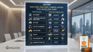 Các dòng carbon Jacobi theo từng ứng dụng công nghiệp