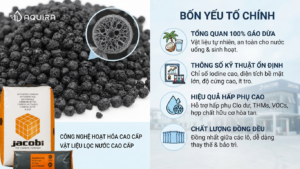 Công nghệ sản xuất than hoạt tính Jacobi từ gáo dừa tự nhiên