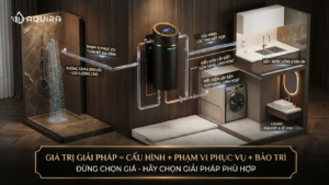 Đánh giá hệ thống lọc tổng theo nhu cầu sử dụng