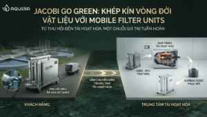 Mobile Filter Units trong chương trình Jacobi Go Green