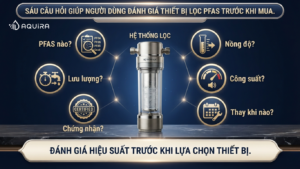 Sáu tiêu chí lựa chọn bộ lọc PFAS