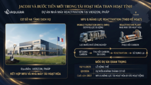 Dự án Reactivation Plant của Jacobi tại Vierzon, Pháp