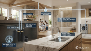 nước sau xử lý tại các điểm sử dụng trong gia đình
