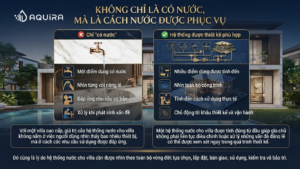 So sánh cách đáp ứng nhu cầu nước trong các tình huống sử dụng